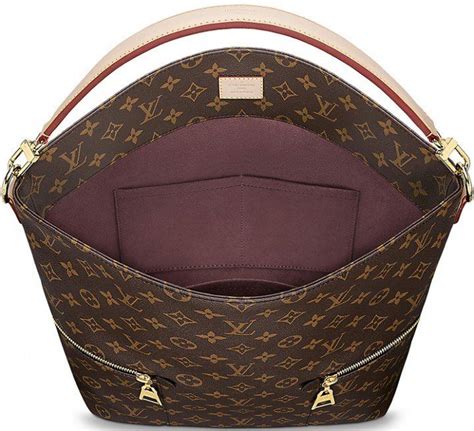 what is the cheapest louis vuitton bag|least expensive louis vuitton items.